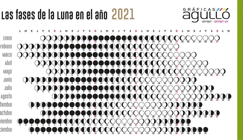 Imagen Calendario Lunar Gráficas Agulló