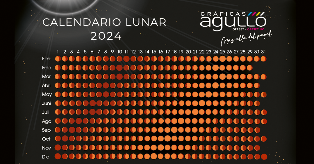 Calendario Lunar