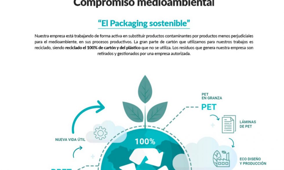 Compromiso medioambiental